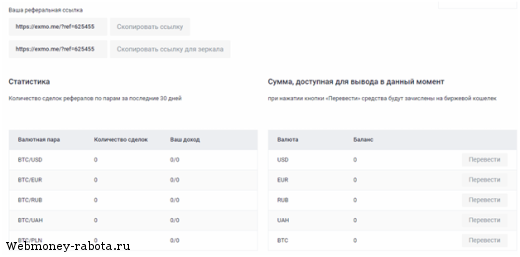 Лучшая биржа криптовалют для новичков Exmo