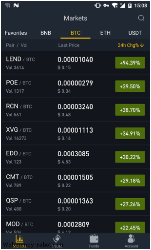 Зарубежная биржа криптовалют Binance (Бинанс)