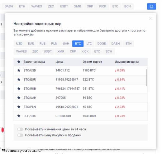 Лучшая биржа криптовалют для новичков Exmo