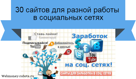 ТОП30 заработок в соцсетях