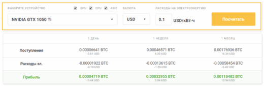 Заработок на облачном майнинге и своём компьютере с NiceHash