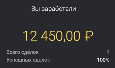 Как заработать 100 000 рублей в интернете с нуля и выгодно их вложить