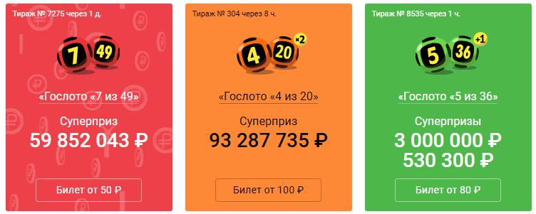 Как заработать 100 000 рублей в интернете с нуля и выгодно их вложить