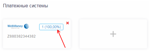 Обзор лучшей гемблинг партнерки Revenuelab