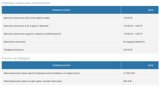 Платежная система Paysera