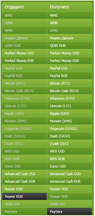 Платежная система Paysera