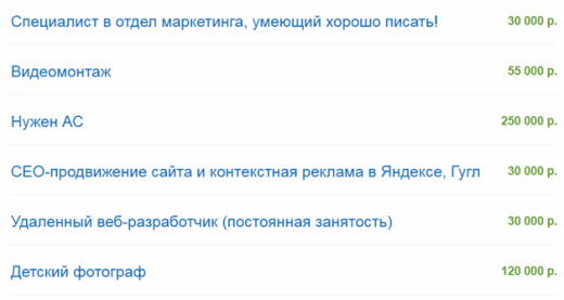 Заработок в Интернете: как получить прибыль в сети без инвестиций