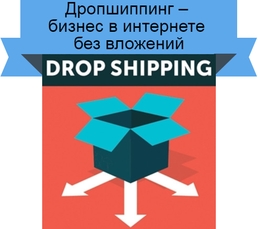 Дропшиппинг
