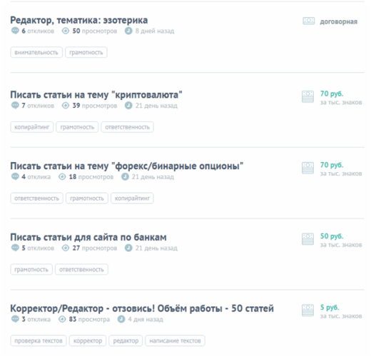 Профессия редактор статей – как стать редактором журнала, книг и текстов