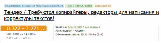 Профессия редактор статей – как стать редактором журнала, книг и текстов