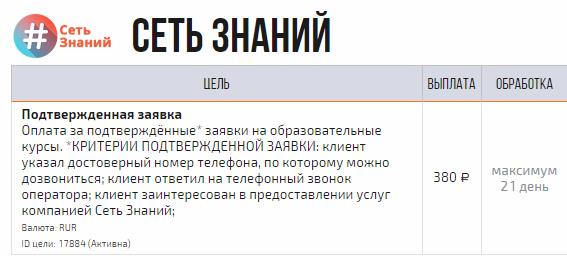 Заработок на СИМ картах МТС, Билайн, Мегафон и Теле2 на автомате