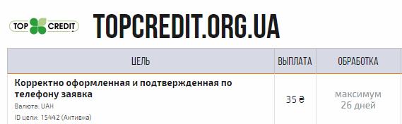 Заработок на СИМ картах МТС, Билайн, Мегафон и Теле2 на автомате