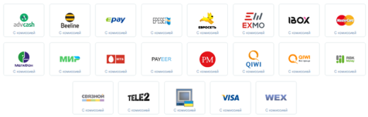 Дешевая реклама в Push уведомлениях на Megapush