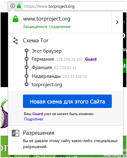 VPN для ВК, Инстаграм и Телеграм – где взять и как использовать ВПН