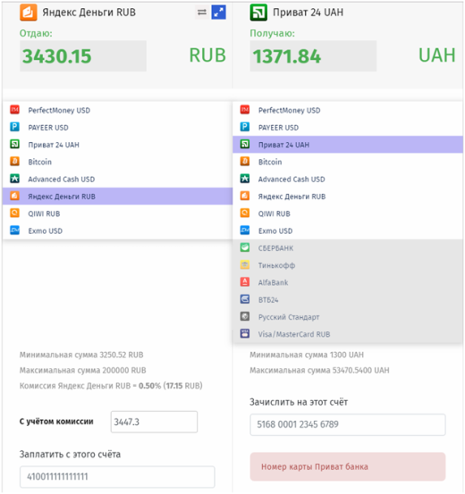 Как заработать деньги в интернете в Украине в 2026 году