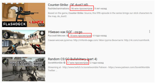 Заработок в игре Counter-Strike (CSGO и CS 1.6)