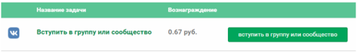 Заработок на заданиях ВК - сайты где платят за лайки, репосты и подписки