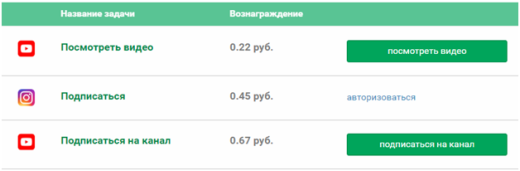 Работа для мам в декрете на дому в 2026 году - 30 способов