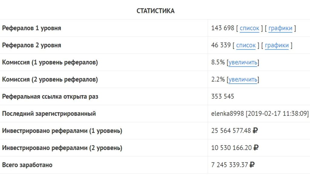 Работа для мам в декрете на дому в 2026 году - 30 способов