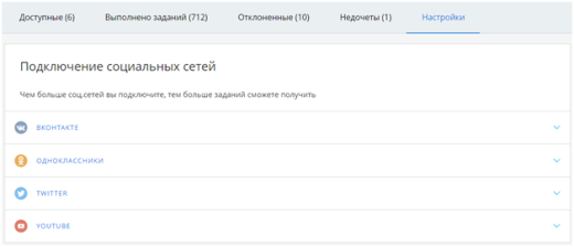 Сайты для заработка на лайках, репостах и подписках