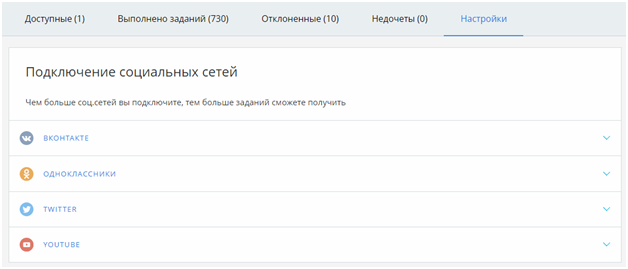 Подработка и работа для студентов в интернете с ежедневной оплатой