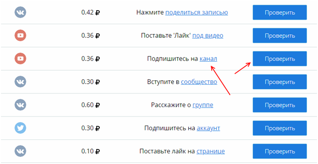 Подработка и работа для студентов в интернете с ежедневной оплатой
