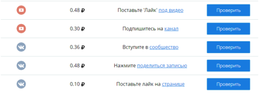 Сайты для заработка на лайках, репостах и подписках