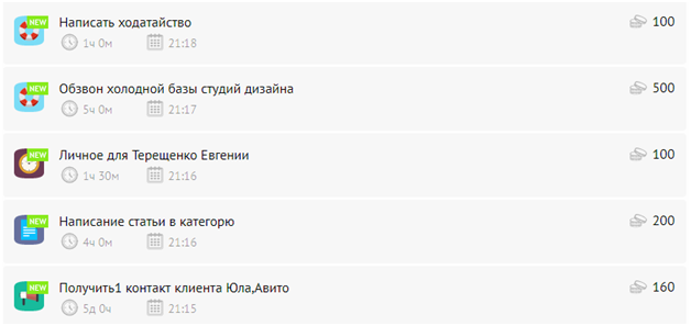 Подработка и работа для студентов в интернете с ежедневной оплатой