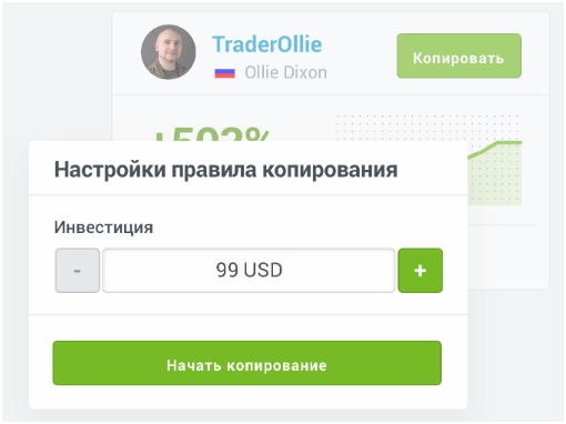 Forex4you копирование