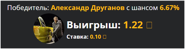 Быстрые лотереи на реальные деньги 2026 - FastWin и лучшие аналоги с выводом