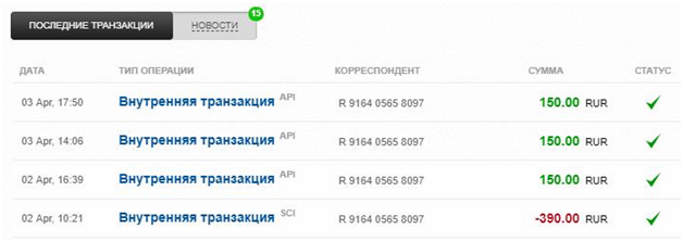 Заработок в партнёрской программе Biz-collection