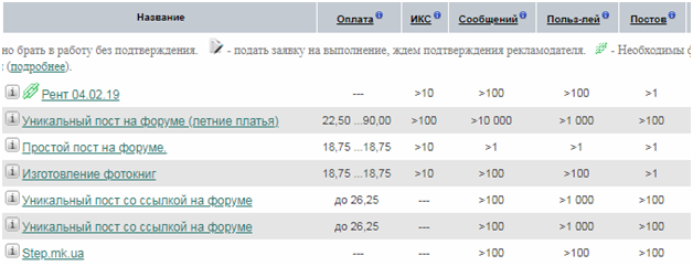Forumok