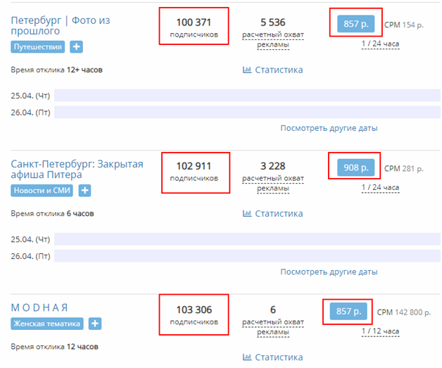 Купить и продать группу или паблик Вконтакте, где, как и за сколько