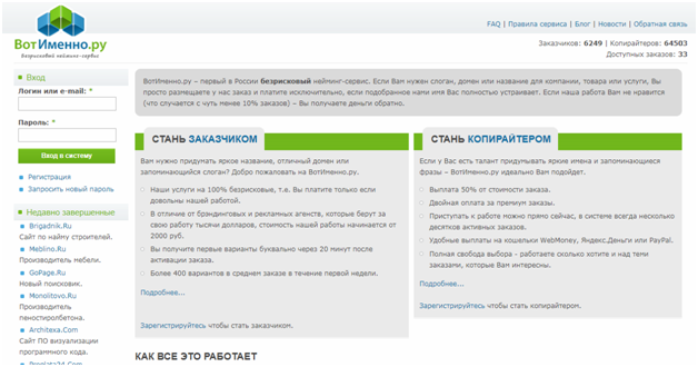 Нейминг – разработка брендов и названий, придумывай и зарабатывай деньги