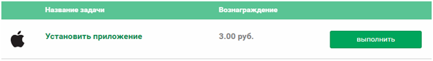 Заработок на CashBox от 500 до 1000 рублей в сутки, развод или нет?