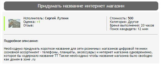 Нейминг – разработка брендов и названий, придумывай и зарабатывай деньги