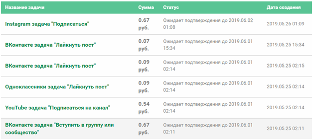 Заработок на CashBox от 500 до 1000 рублей в сутки, развод или нет?