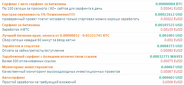 Заработок без вложений на ExchangeAssets – майнинг, сёрфинг, кран, инвестиции