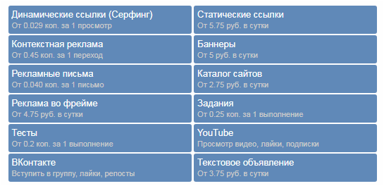 Система активной рекламы Aviso – простой заработок в интернете и отзывы
