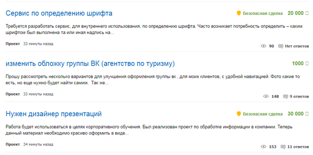 Работа на дому без вложений и обмана – 27 идей