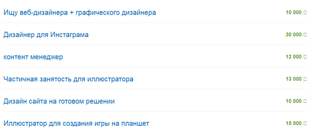 Заработок в интернете иллюстратором на стоках и лучшие стоки для художников
