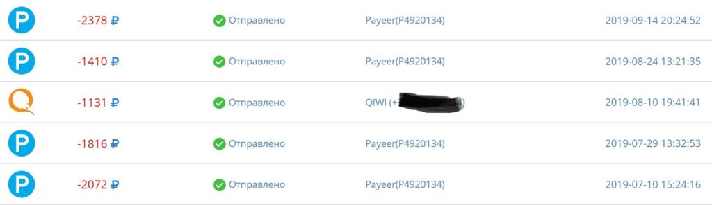 Vktarget - почему мало заданий, как зарабатывать и выводить деньги