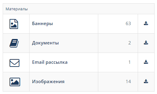Заработок на фарма партнерках – арбитраж трафика