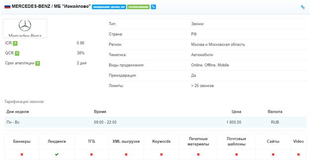 До 15 000 рублей за целевой звонок в партнерской сети MarketCall