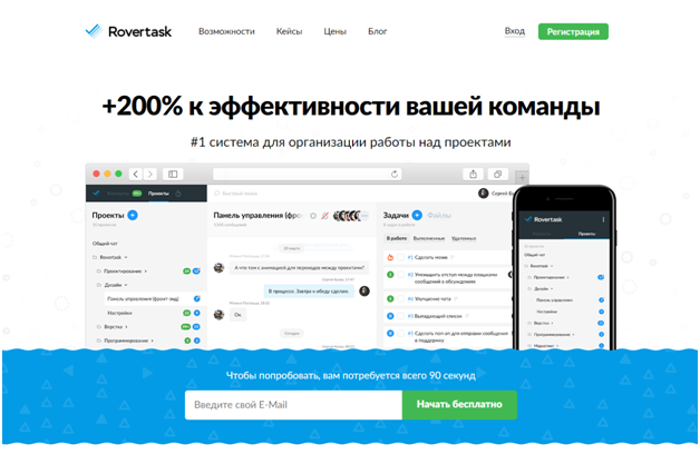 ТОП 14 системы управления проектами