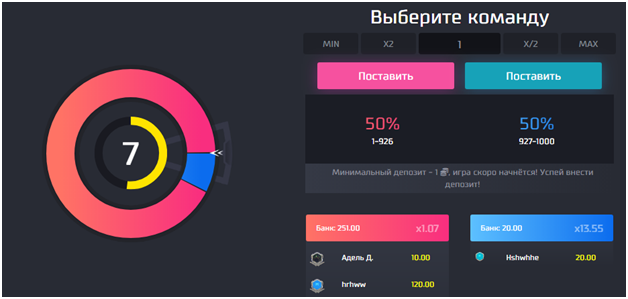 Disbet ставка