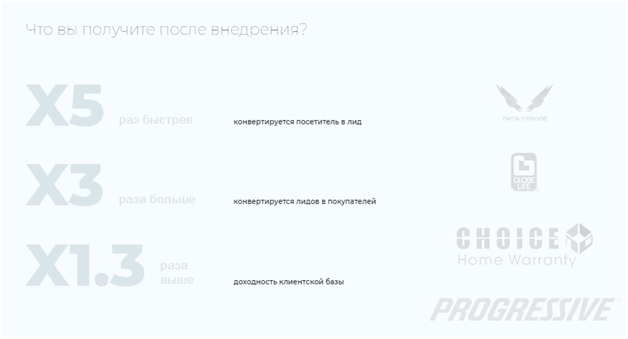 платформа автоматизации маркетинга