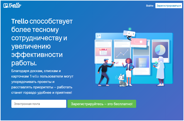 ТОП 14 системы управления проектами