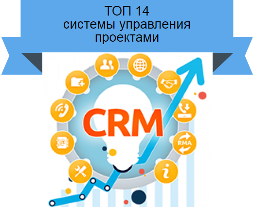 системы управления проектами