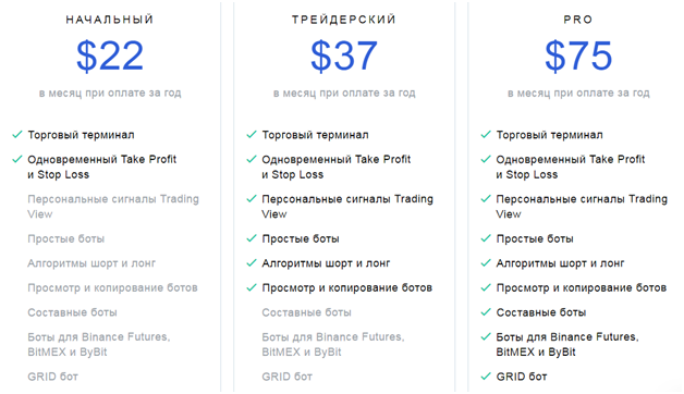 Тарифы 3commas
